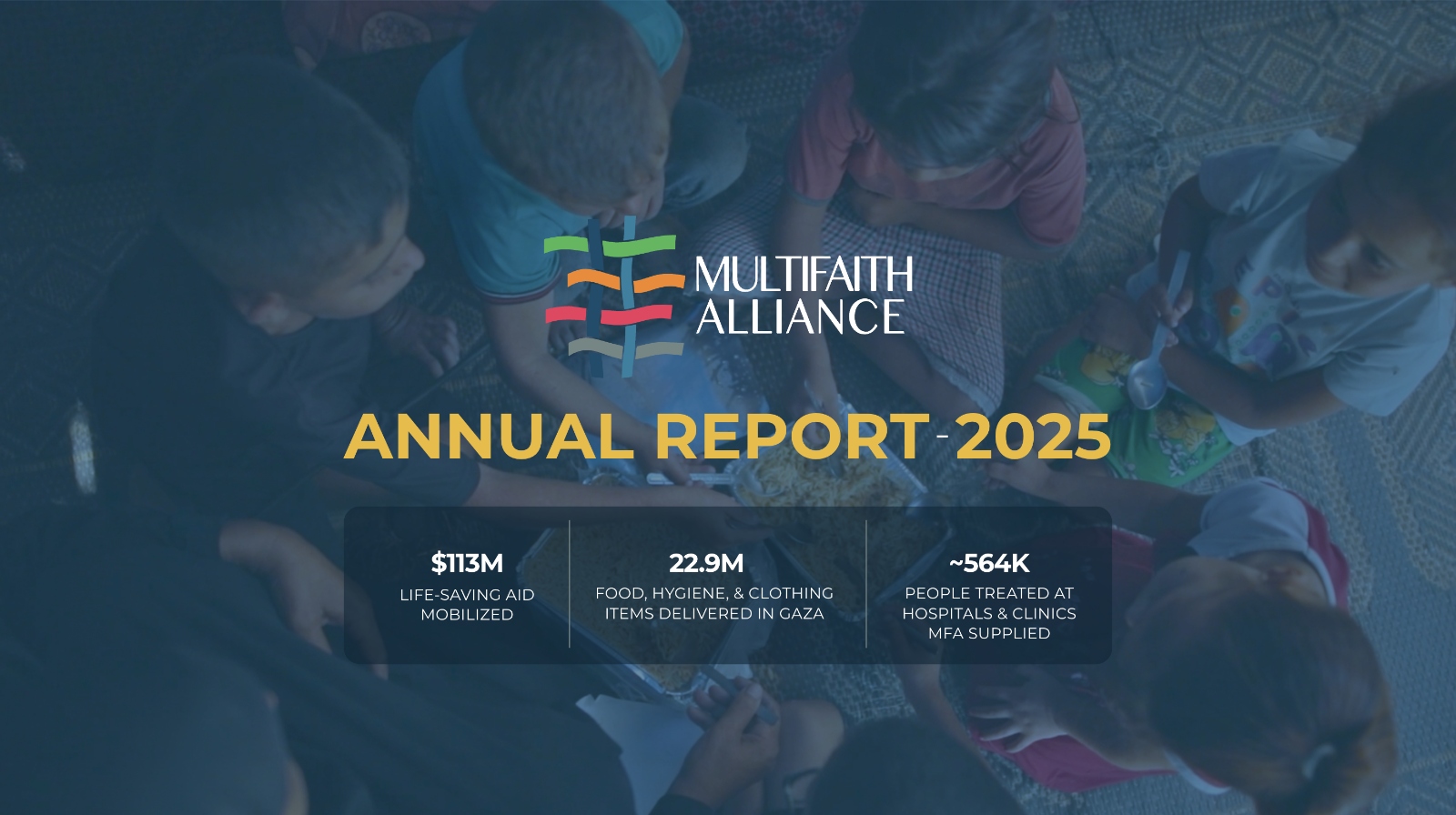 غلاف التقرير السنوي 2025